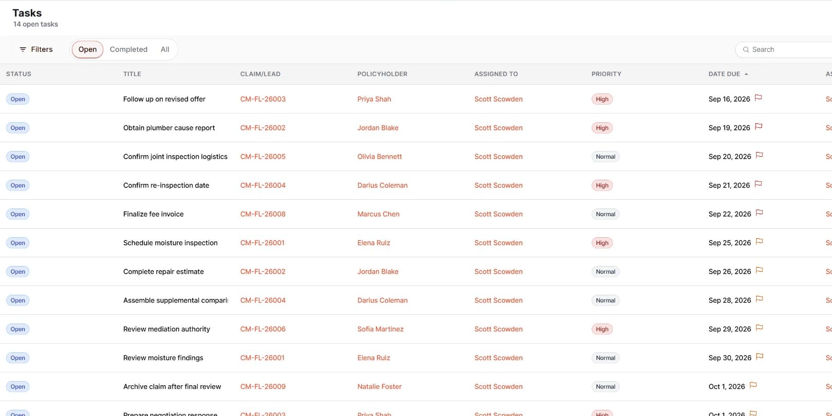 Released Tasks screen showing open demo follow-ups, assigned owners, priorities, and due dates